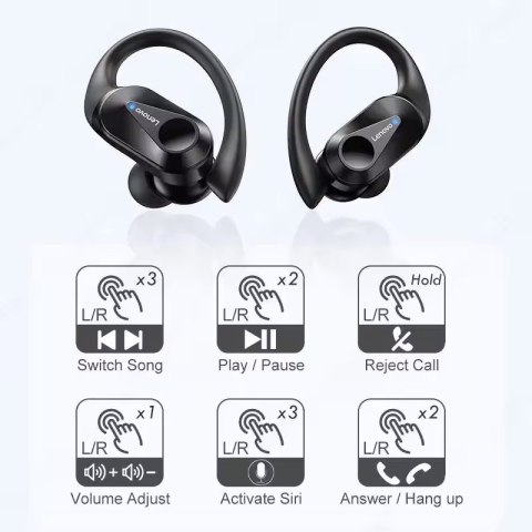Słuchawki Sportowe Lenovo Thinkplus LivePods LP75 Czarne