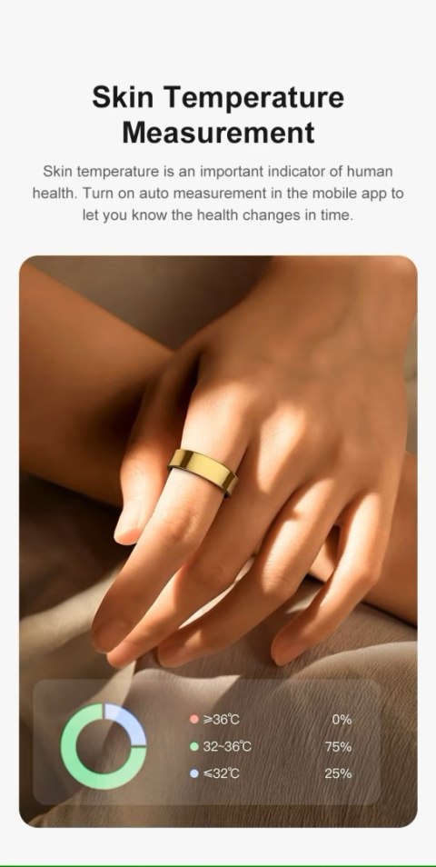 Smart Ring RUBICON R2 Rose Gold SIZE-7