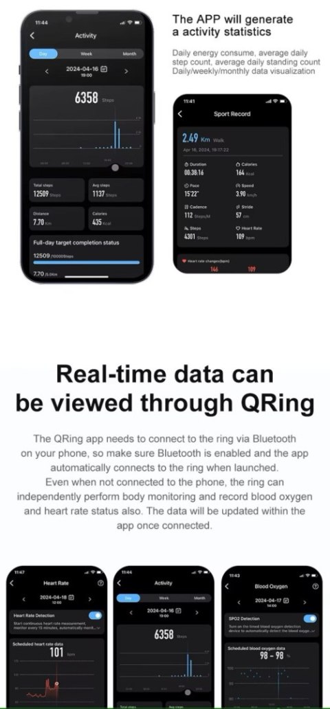 Smart Ring RUBICON R6 Gold/Silver - Rozmiar 11